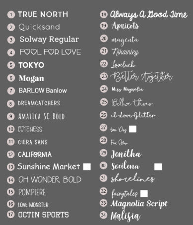 BUY IN Name Blankets